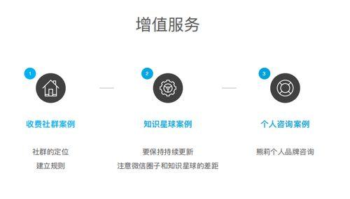 吃瓜娱乐号变现模式,揭秘吃瓜娱乐号变现的五大秘籍 第2张 吃瓜娱乐号变现模式,揭秘吃瓜娱乐号变现的五大秘籍 第2张